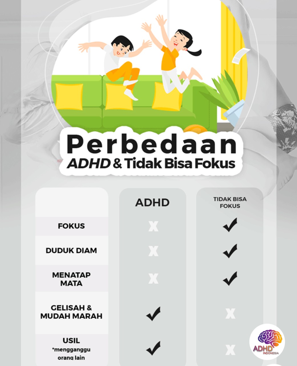 Apa Itu ADHD? Panduan Edukasi untuk Orang Tua di Kabupaten Lombok Barat