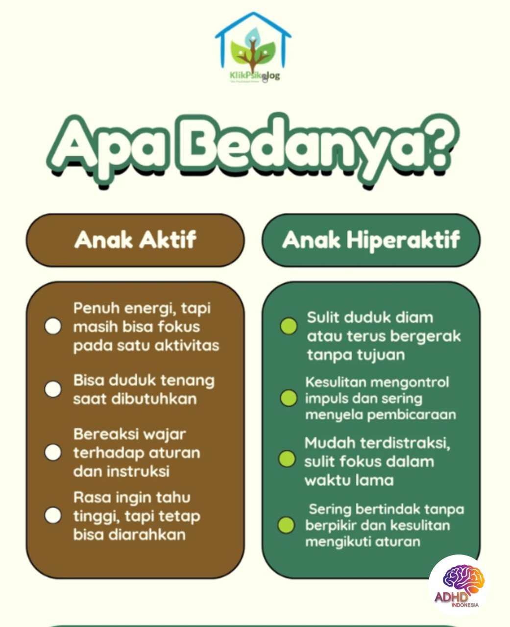 Perbedaan Anak Aktif dan ADHD yang Perlu Dipahami di Kabupaten Lombok Barat